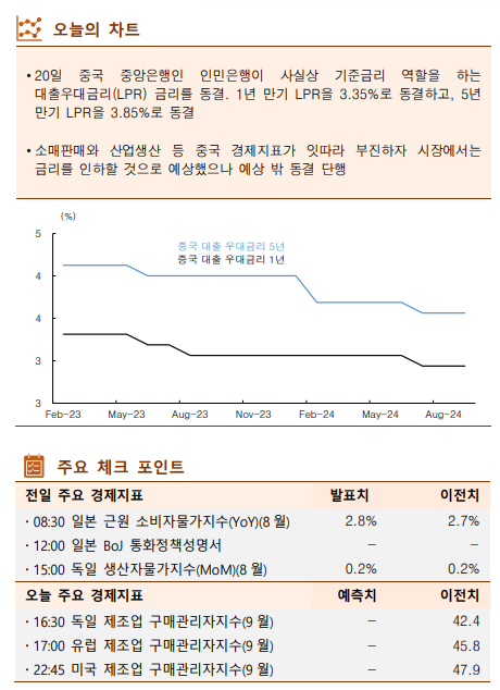 ▲이미지를 클릭하면 확대해서 볼 수 있습니다 (출처=한국투자증권)