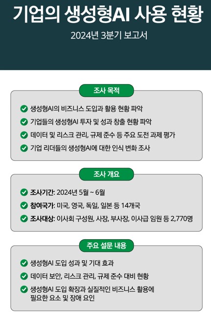 (출처=한국딜로이트그룹)