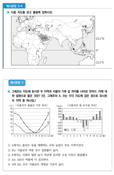 ▲이 문항은 서울과의 연평균 기온 차이와 월 강수량 차이 그래프를 통해 열대와 온대에 속한 두 지역의 기후 특성을 파악하고, 이를 통해 각 기후 지역의 기후적 특성 및 주민생활 양식의 특성을 비교할 수 있는지를 평가하는 문항이다. 정답은 5번. (교육부)