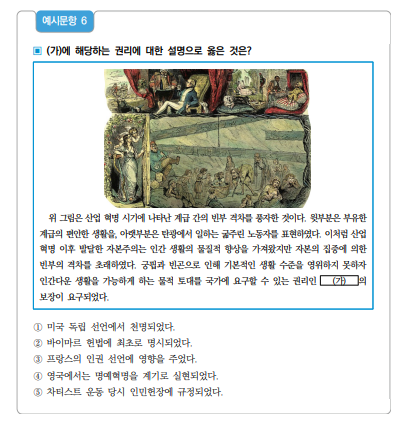 ▲이 문항은 근대 시민 혁명 이후 확립된 인권의 개념을 이해하고, 역사적 흐름 속에서 확장돼 온 인권의 의미와 인권 보장을 위한 제도적 장치, 인권 문제의 해결 방법 등을 파악하고 있는지 평가하는 문항이다. 정답은 2번. (교육부)