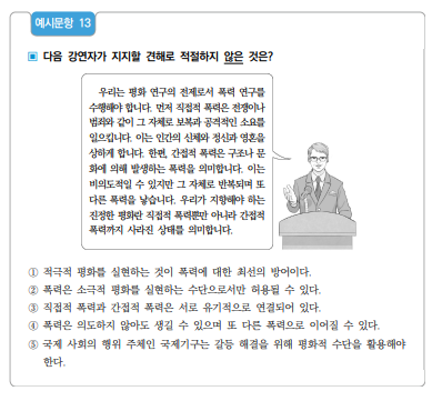 ▲이 문항은 평화의 관점에서 행위 주체의 바람직한 역할과 실천 방안을 탐색하기 위해, 세계 평화를 위한 행위 주체의 역할을 이해하고 평화적 수단에 의한 평화를 주장하는 입장을 파악할 수 있는지를 확인하는 문항이다. 정답은 2번. (교육부)