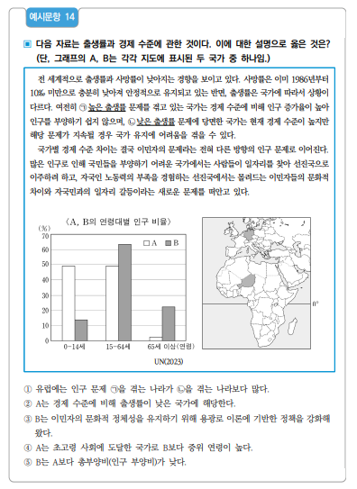 ▲이 문항은 선진국과 개발도상국의 인구 특성의 차이에 관한 자료와 세계지도에서 위치 파악을 통해 해당 국가를 추론하고, 이를 바탕으로 각 국가의 인구적 특성과 다문화 사회와 관련된 정책의 특성을 분석할 수 있는지를 평가하는 문항이다. 정답은 5번. (교육부)