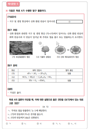 ▲이 문항은 다양한 과학 현상을 산화 환원, 열의 흡수 및 방출 반응으로 설명하고, 이와 관련된 탐구 과정에서 적절한 가설을 설정할 수 있는지 평가하는 문항이다. 정답은 5번. (교육부)