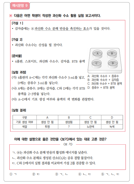 ▲이 문항은 효소의 기능 및 특성에 대한 가설을 검증하기 위해 적절한 탐구를 설계할 수 있는지 평가하는 문항이다. 정답은 5번. (교육부)