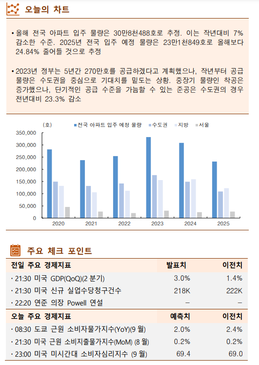 ▲이미지를 클릭하면 확대해서 볼 수 있습니다. (출처=한국투자증권)