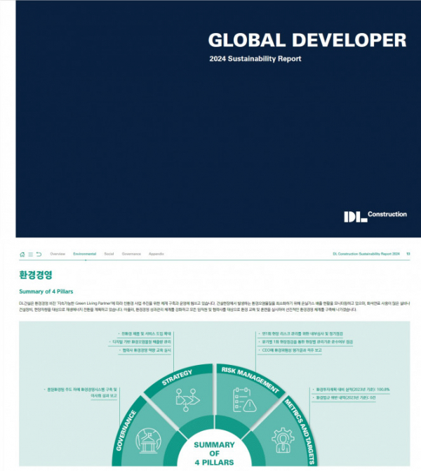 ▲DL건설 '2024년 지속가능경영 보고서' 내용. (자료제공=DL건설)