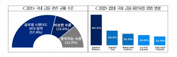 ▲(제공=대한상공회의소)