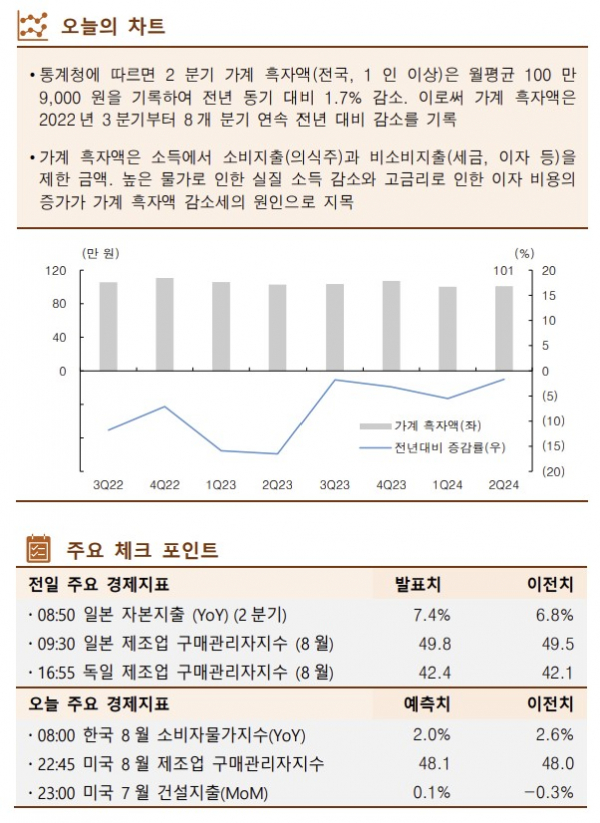 ▲이미지를 클릭하면 확대해서 볼 수 있습니다.  (출처=한국투자증권)