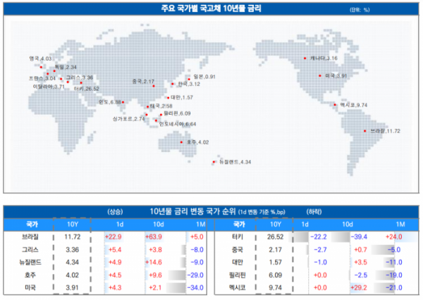 (출처=유안타증권)