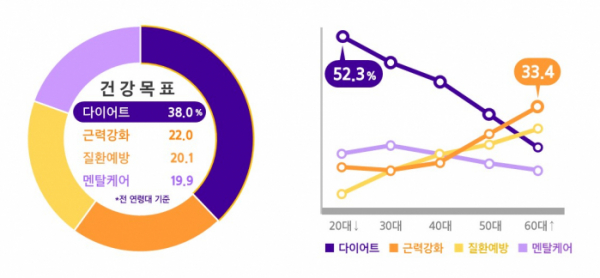 (사진제공=삼성생명)