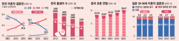 (그래픽=김소영 기자 sue@)