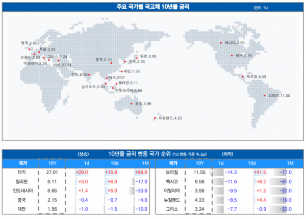 ▲이미지를 클릭하면 확대해서 볼 수 있습니다. (출처=유안타증권)