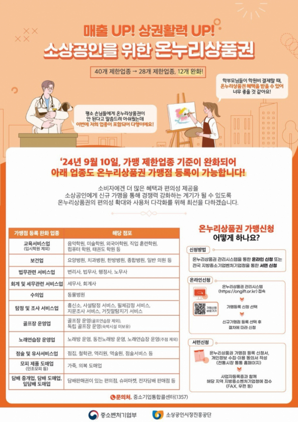 (사진제공=소진공)