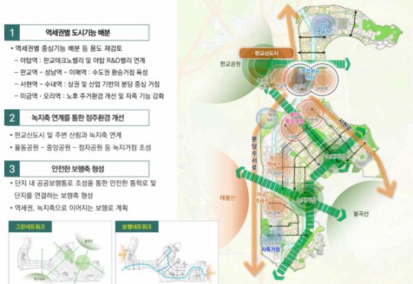 ▲경기 분당 신도시 공간구조 개선 계획. (자료제공=국토교통부)