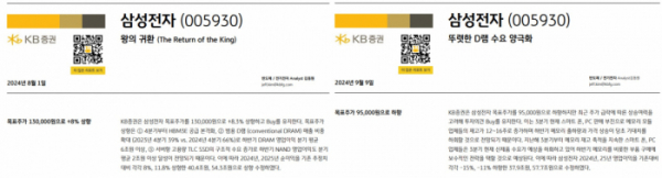 ▲삼성전자 8월, 9월 리포트 (출처=KB증권)