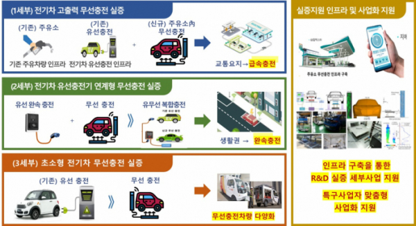 (사진제공=중소벤처기업부)