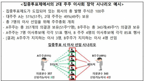 (사진제공=한국경제인협회)