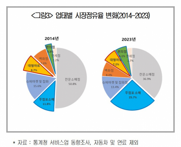 ▲(제공=대한상공회의소)