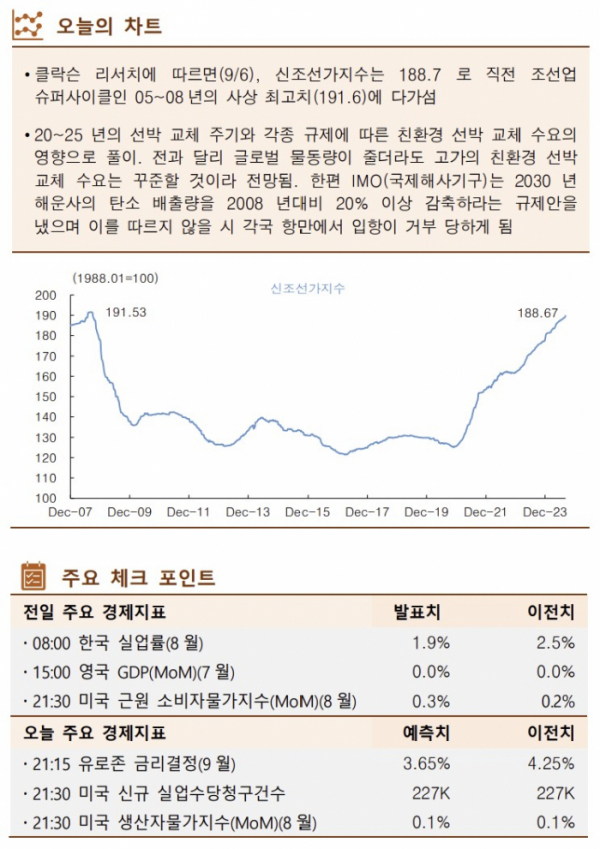 ▲이미지를 클릭하면 확대해서 볼 수 있습니다. (출처=한국투자증권)