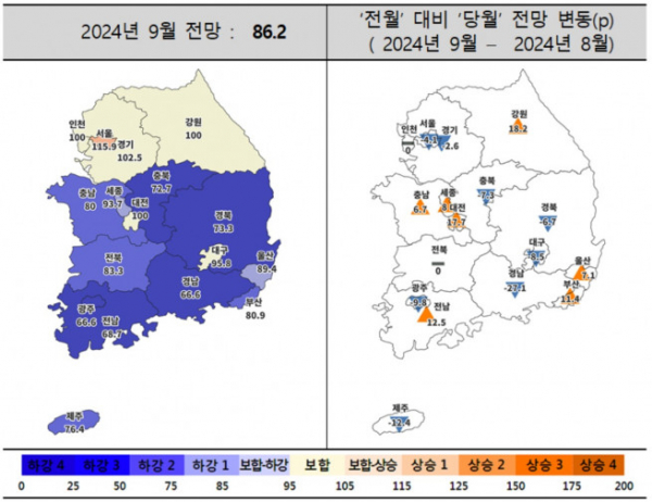 ▲2024년 9월 주택사업경기전망지수 동향 (자료제공=주택산업연구원)