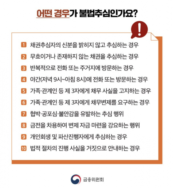 (자료제공=금융위원회)