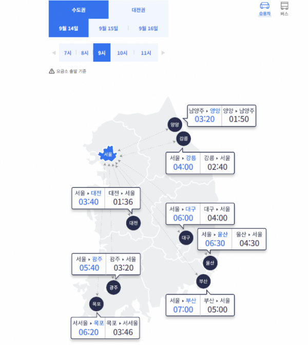 ▲실시간 고속도로 주요 도시간 예상 소요시간(사진제공=한국도로공사)