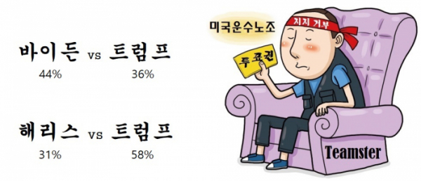 (그래픽=이투데이)