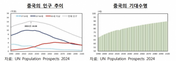 (한국은행)