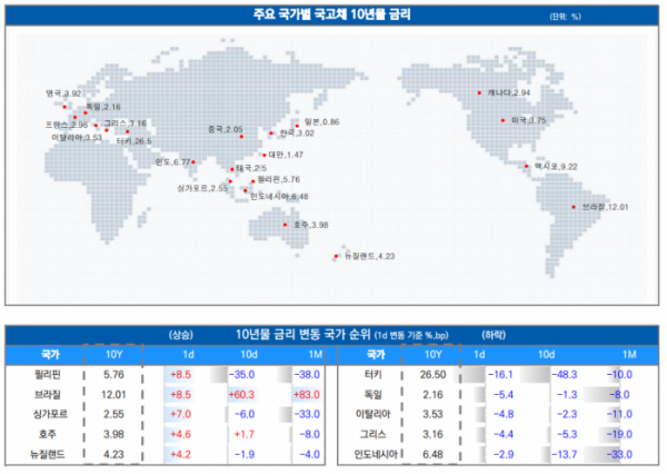 ▲이미지를 클릭하면 확대해서 볼 수 있습니다. (출처=유안타증권)