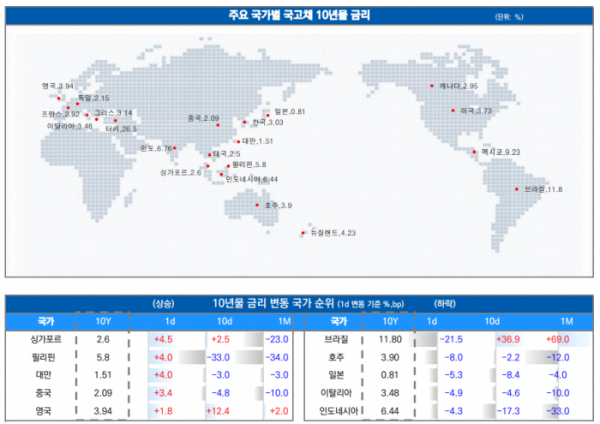 ▲이미지를 클릭하면 확대해서 볼 수 있습니다. (출처=유안타증권)