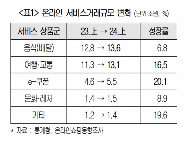 ▲(제공=대한상공회의소)