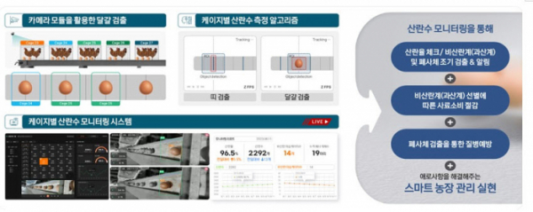 (사진제공=농촌진흥청)