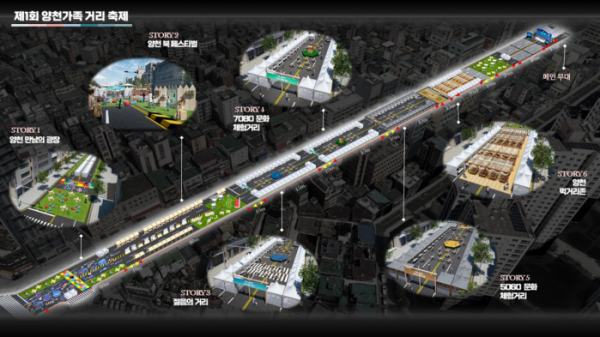▲양천가족거리축제 조감도. 사진제공-양천구
