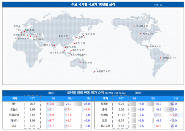 ▲이미지를 클릭하면 확대해서 볼 수 있습니다. (출처=유안타증권)