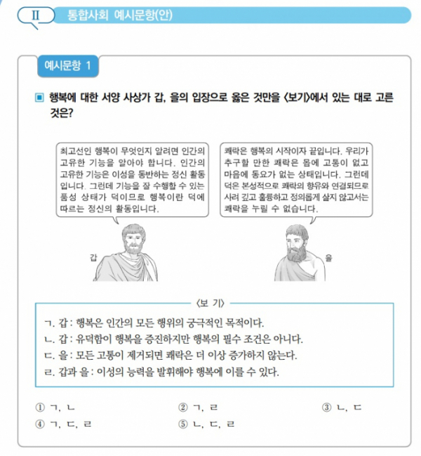 ▲해당 예시문항은 삶의 목적으로서 진정한 행복의 의미가 무엇인지를 성찰하기 위해, 제시된 자료를 바탕으로 각 사상가가 아리스토텔레스와 에피쿠로스라는 것을 파악하고, 이 사상가들의 행복에 대한 관점을 이해하고 해석할 수 있는지를 평가하는 문항이다. 정답은 4번. (교육부)