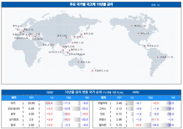 ▲이미지를 클릭하면 확대해서 볼 수 있습니다. (출처=유안타증권)