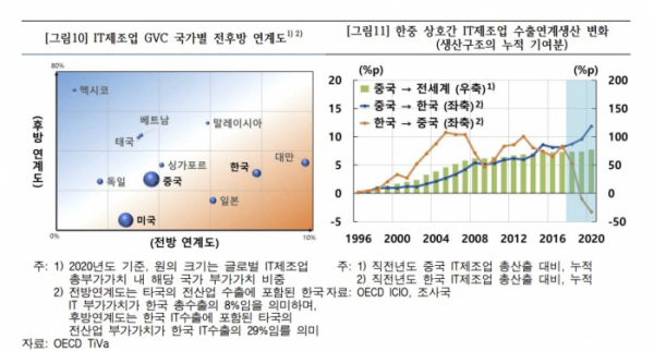 (한국은행)