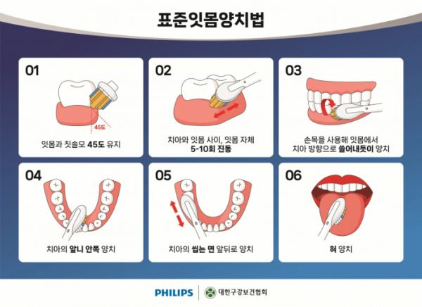 (대한구강보건협회)