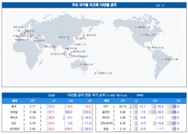 ▲이미지를 클릭하면 확대해서 볼 수 있습니다. (출처=유안타증권)