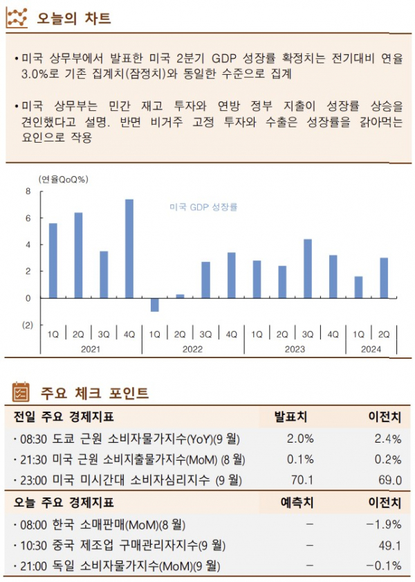 ▲이미지를 클릭하면 확대해서 볼 수 있습니다. (출처=한국투자증권)