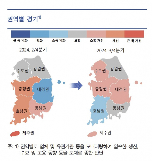 (한국은행)