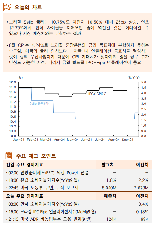 ▲이미지를 클릭하면 확대해서 볼 수 있습니다. (출처=한국투자증권)