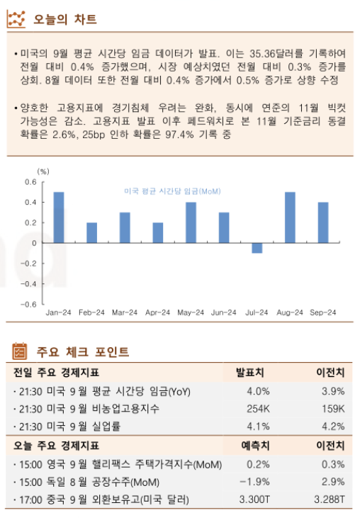 ▲이미지를 클릭하면 확대해서 볼 수 있습니다 (출처=한국투자증권)