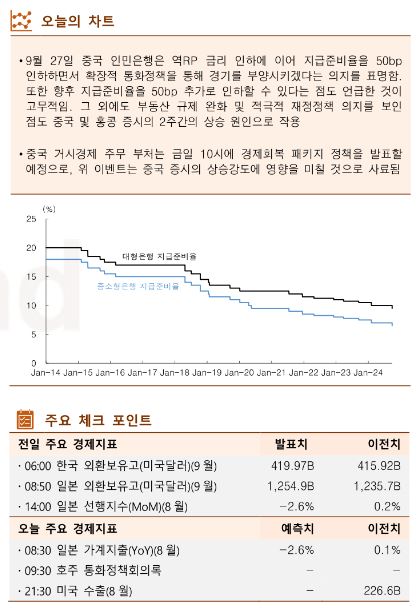 ▲이미지를 클릭하면 확대해서 볼 수 있습니다 (출처=한국투자증권)