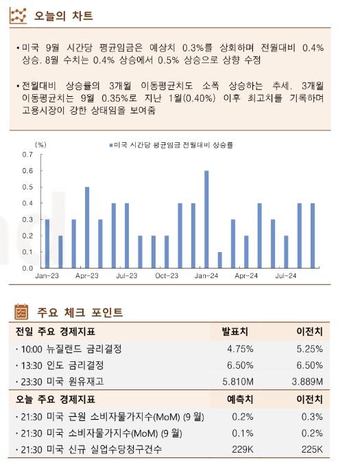 ▲이미지를 클릭하면 확대해서 볼 수 있습니다 (출처=한국투자증권)