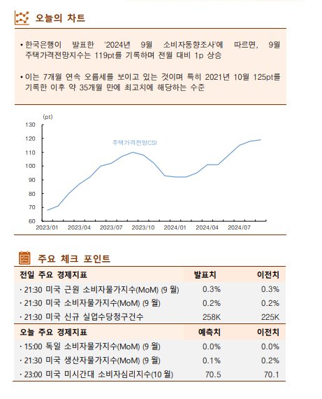 ▲이미지를 클릭하면 확대해서 볼 수 있습니다. (자료=한국투자증권)