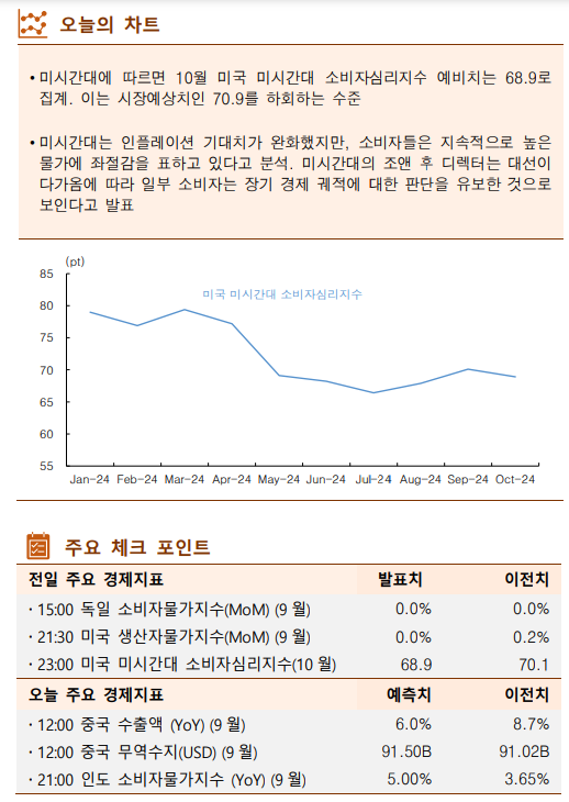 ▲이미지를 클릭하면 확대해서 볼 수 있습니다. (출처=한국투자증권)