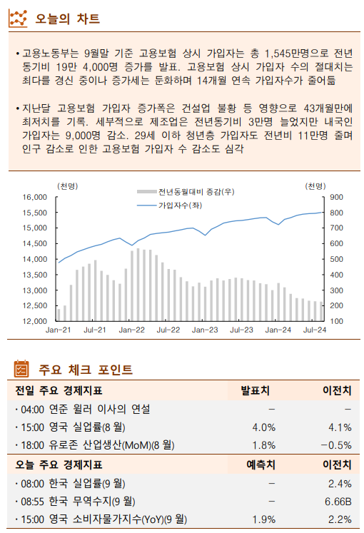 ▲이미지를 클릭하면 확대해서 볼 수 있습니다. (출처=한국투자증권)