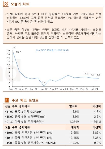 ▲이미지를 클릭하면 확대해서 볼 수 있습니다. (출처= 한국투자증권)