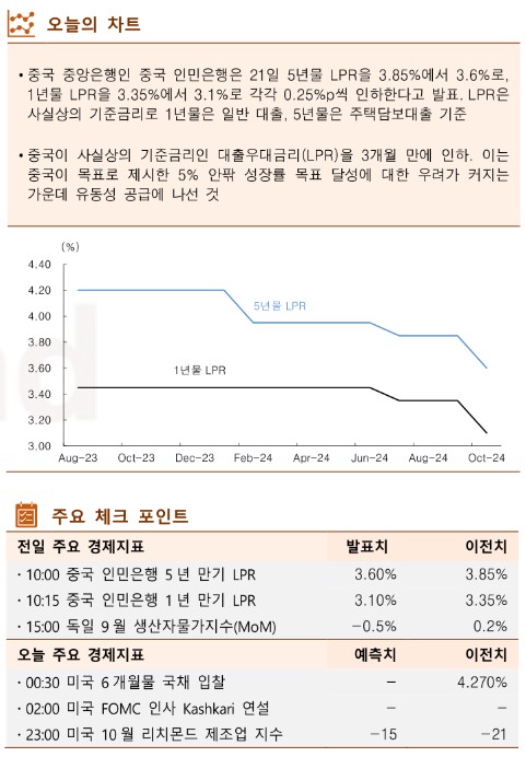 ▲이미지를 클릭하면 확대해서 볼 수 있습니다.(출처=한국투자증권)